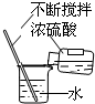 下列实验装置或操作正确的是A.熄灭酒精灯B.氧气验满C.干燥二氧化碳气体D.浓硫酸稀释 魔方格