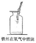 下列实验指定容器中的水,其解释没有体现水的主要作用的是ABCD实验装置解释集气瓶中的水:冷却溅落融熔物,防止集气瓶炸裂量筒中的水:使集气瓶冷至室温试管中的水:使 下列实验指定容器中的水,其解释没有体现水的主要作用的是ABCD实验装置解释集气瓶中的水:冷却溅落融熔物,防止集气瓶炸裂量筒中的水:使集气瓶冷至室温试管中的水:使