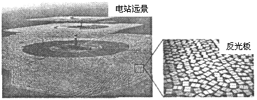 太阳能光热电站通过数以十万计的反光板聚焦太阳能,给高塔顶端的锅炉加热,产生蒸汽,驱动发电机发电。据此完成下列各题。小题1:我国下列地区中,资源条件最适宜 太阳能光热电站通过数以十万计的反光板聚焦太阳能,给高塔顶端的锅炉加热,产生蒸汽,驱动发电机发电。据此完成下列各题。小题1:我国下列地区中,资源条件最适宜
