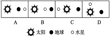 凌日是指地内行星在绕日运行时恰好在太阳和地球之间,这时地球上的观测者可看到日面上有一个小黑点慢慢移动、当水星 凌日是指地内行星在绕日运行时恰好在太阳和地球之间,这时地球上的观测者可看到日面上有一个小黑点慢慢移动、当水星