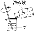 下列图示实验操作中,错误的是A.检查装置的气密B.稀释浓硫酸C.滴加试D.倾倒液 魔方格