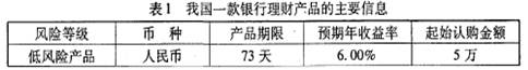 银行短期的理财产品一般是按日利率计息,按1年=365天计算。李某认购了该理财产品 10 万元,不考虑风险等其他因素,该产品到期后,李某的 银行短期的理财产品一般是按日利率计息,按1年=365天计算。李某认购了该理财产品 10 万元,不考虑风险等其他因素,该产品到期后,李某的