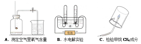 (3分)复习时,常用专题探究的方法学习常见物质的组成、性质与制取,课堂上老师引导我们回顾了几个探究实验。探究:研究常见物质组成A、B、C都是研究物质组成的实验。 (3分)复习时,常用专题探究的方法学习常见物质的组成、性质与制取,课堂上老师引导我们回顾了几个探究实验。探究:研究常见物质组成A、B、C都是研究物质组成的实验。