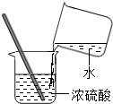 规范实验操作是获得实验成功的重要保证.下列化学实验操作正确的是A.读出液体的体积B.过滤C.熄灭酒精灯D.稀释浓硫酸