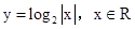 下列函数中,既是偶函数,又在区间内是增函数的为 ( )A.B.且x≠0C., xRD.y=+1, xR 下列函数中,既是偶函数,又在区间内是增函数的为 ( )A.B.且x≠0C., xRD.y=+1, xR