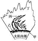 如果太阳风暴袭击地球,则太阳日冕抛射出的大量带电粒子流击中地球磁场,产生了强“磁暴”。这样,不少地方可能会出现了绚丽多彩的极光。据此回答小题。太阳外部结构示意图 如果太阳风暴袭击地球,则太阳日冕抛射出的大量带电粒子流击中地球磁场,产生了强“磁暴”。这样,不少地方可能会出现了绚丽多彩的极光。据此回答小题。太阳外部结构示意图