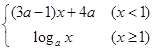 已知函数f(x)=在区间内是减函数,则的取值范围是_______. 已知函数f(x)=在区间内是减函数,则的取值范围是_______.