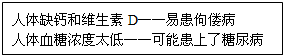 下面对某一主题知识归纳连线,全部正确的一组是A.安全常识B.实验现象知识C.环保知识D.人体健康常识 魔方格