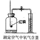 下列实验指定容器中的水,其解释没有体现水的主要作用的是ABCD实验装置解释集气瓶中的水:冷却溅落融熔物,防止集气瓶炸裂量筒中的水:使集气瓶冷至室温试管中的水:使 下列实验指定容器中的水,其解释没有体现水的主要作用的是ABCD实验装置解释集气瓶中的水:冷却溅落融熔物,防止集气瓶炸裂量筒中的水:使集气瓶冷至室温试管中的水:使