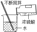 下列实验操作中.不正确的是A.稀释浓硫酸B.溶解氯化钠固体C.取用氢氧化钠固体D.取粉末状固体药品 魔方格