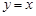 函数的图像关于 ( )A.轴对称B.直线C.坐标原点对称D.直线 函数的图像关于 ( )A.轴对称B.直线C.坐标原点对称D.直线