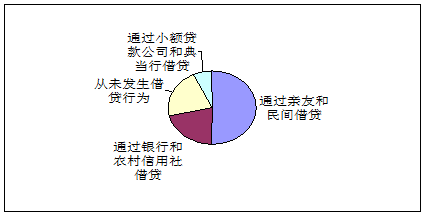 材料一2011年11月14日20时00分,在北京航天飞行控制中心的精确控制下,“天宫一号”与“神舟”八号成功进行了第二次交会对接,实现 材料一2011年11月14日20时00分,在北京航天飞行控制中心的精确控制下,“天宫一号”与“神舟”八号成功进行了第二次交会对接,实现