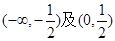 函数的递增区间是 ( )A.B.C.D. 函数的递增区间是 ( )A.B.C.D.
