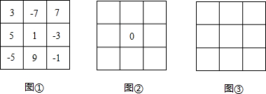 下面的方阵p中,每行、每列、每条对角线上的三个数的和相等.根据p①中给出的数,对照完成p②;试着自己找出九个不同的数,完成p③;想一想:p中九