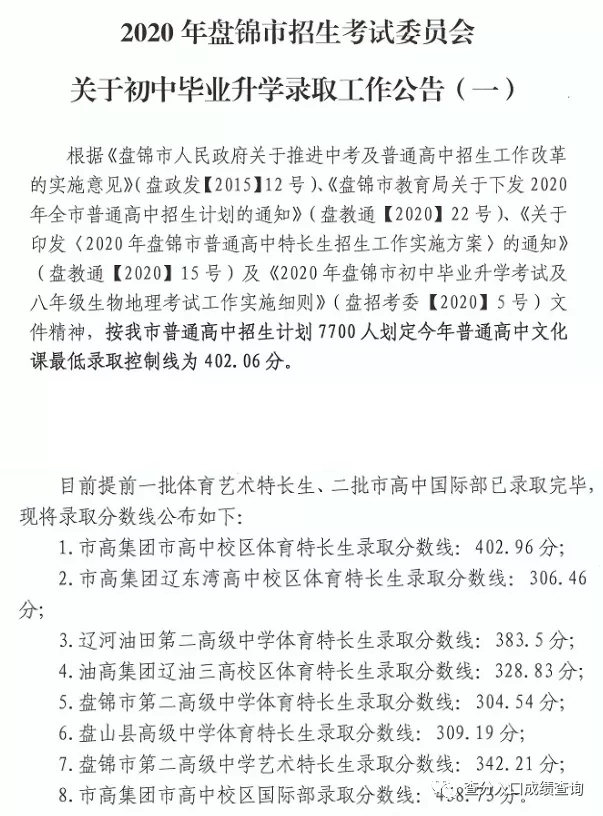 2020盘锦中考分数线 2020盘锦中考分数线