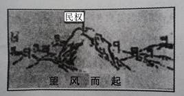 某班级开展课外学史的活动,同学们采取了下面三种课外学史方式收集了一些资料,制成学习卡片,现邀请你共同探究。方式一:看图学史“望风而起”喻指武昌起义后各 某班级开展课外学史的活动,同学们采取了下面三种课外学史方式收集了一些资料,制成学习卡片,现邀请你共同探究。方式一:看图学史“望风而起”喻指武昌起义后各