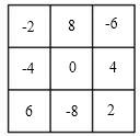将-8,-6,-4,-2,0,2,4,6,8这九个数分别填入下图方阵,使横、竖、斜对角的三个数相加的和都为0.