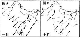 读印度季风图完成下列各题.将陆地、海洋、东北、西南分别填入下面横线上.印度一月,风从_____吹向______,叫______季风;印 读印度季风图完成下列各题.将陆地、海洋、东北、西南分别填入下面横线上.印度一月,风从_____吹向______,叫______季风;印