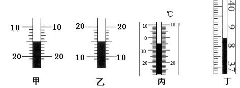 甲温度计的示数为,乙温度计的示数为,丙温度计的示数为,丁温度计的示数为。 甲温度计的示数为,乙温度计的示数为,丙温度计的示数为,丁温度计的示数为。