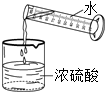 正确的实验操作是实验成功的重要因素,下列实验操作正确的是A.闻气体气味B.干燥氧气C.稀释浓硫酸D.添加酒精 魔方格