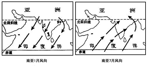 印度的降水变化主要受季风影响。读下面南亚1、7月风向图,完成下列问题。写出印度雨季和旱季时的盛行风向。 雨季 印度的降水变化主要受季风影响。读下面南亚1、7月风向图,完成下列问题。写出印度雨季和旱季时的盛行风向。 雨季