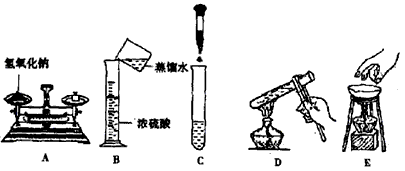 下图所表示的操作中正确的是______________ 下图所表示的操作中正确的是______________