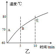 夏天,小玉在吃冰激凌时忽然想到如下问题,请你帮她回答。 物质由______________态叫熔化。最常见的熔化现象是:______。 夏天,小玉在吃冰激凌时忽然想到如下问题,请你帮她回答。 物质由______________态叫熔化。最常见的熔化现象是:______。