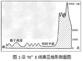 读下列四幅图与材料,完成下列问题:完成下表:材料: 印度人的日常饮食南北方有很大的差别,北方人喜欢吃一种叫做。南方和东部沿海地 读下列四幅图与材料,完成下列问题:完成下表:材料: 印度人的日常饮食南北方有很大的差别,北方人喜欢吃一种叫做。南方和东部沿海地