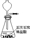 下列实验基本操作或实验装置正确的A.向试管中加入少量固体粉末B.给试管加热C.滴加液体D.实验室中制备CO2 魔方格
