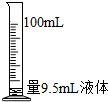 如图所示的实验操作正确的是A.点燃酒精灯B.液体量取C.气密性检测D.取固体药品 魔方格