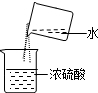 实验是化学研究的基本方法.下列化学实验基本操作错误的是A.熄灭酒精灯B.稀释浓硫酸C.固体药品取用D.过滤操作 魔方格