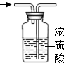 正确的实验操作是实验成功的重要因素,下列实验操作正确的是A.闻气体气味B.干燥氧气C.稀释浓硫酸D.添加酒精 魔方格