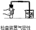 如图所示实验操作正确的是A.B.C.D. 魔方格