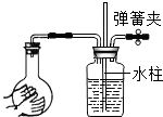 下图中所示实验操作不正确的是A.读取液体体积B.称量NaOH固体C.熄灭酒精灯D.检查装置气密性 魔方格