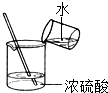 下列图示实验操作正确的是A.氧气的验满B.浓硫酸的稀释C.过滤D.给液体加热 魔方格