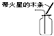 下列图示实验操作中,错误的是A. 液体的倾倒B.检验氢气是否集满C. 给液体加热D. 称取一定质量的NaOH 魔方格