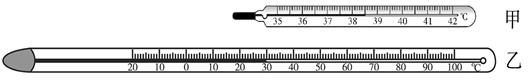 如图所示,甲、乙温度计都是利用液体__________的性质制成的.可用来测沸水的温度计是_______;可离开被测物体的温度计是,甲温度计的示数为,乙温度计的 如图所示,甲、乙温度计都是利用液体__________的性质制成的.可用来测沸水的温度计是_______;可离开被测物体的温度计是,甲温度计的示数为,乙温度计的