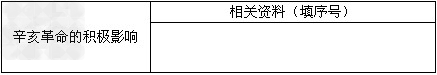 2010年10月22日,政协十一届全国委员会常务委员会第十一次会议圆满完成各项议程,今天在北京闭幕。会议通过了《中国人民政治协商会议全国委员会常务委员会关 2010年10月22日,政协十一届全国委员会常务委员会第十一次会议圆满完成各项议程,今天在北京闭幕。会议通过了《中国人民政治协商会议全国委员会常务委员会关