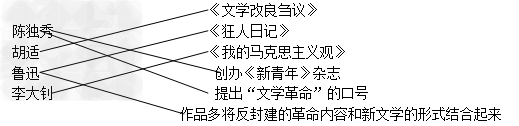 最佳拍档《文学改良刍议》陈独秀《狂人日记》胡适《我的马克思主义观》鲁迅创办《新青年》杂志李大钊提出作品多将 最佳拍档《文学改良刍议》陈独秀《狂人日记》胡适《我的马克思主义观》鲁迅创办《新青年》杂志李大钊提出作品多将