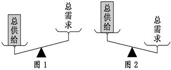 9月13日--15日,2010年夏季达沃斯论坛在天津举行。温家宝总理在此次达沃斯论坛上指出,国际金融危机的深层次影响还没有完全消除,世界经济还没有进入稳步增长的 9月13日--15日,2010年夏季达沃斯论坛在天津举行。温家宝总理在此次达沃斯论坛上指出,国际金融危机的深层次影响还没有完全消除,世界经济还没有进入稳步增长的