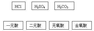NaOH的摩尔质量是。将4gNaOH溶于水配制成100mL溶液,所得溶液中NaOH的物质的量浓度是。取出10mL上述溶液加水稀释到100mL,稀 NaOH的摩尔质量是。将4gNaOH溶于水配制成100mL溶液,所得溶液中NaOH的物质的量浓度是。取出10mL上述溶液加水稀释到100mL,稀