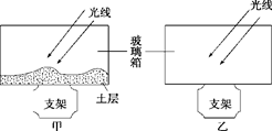 某学校地理兴趣小组做了如下实验:做两个相同规格的玻璃箱(如图),甲底部放一层土,中午同时把两个玻璃箱放在日光下,十五分钟后,同时测玻璃箱里的气温,结果发现底部放 某学校地理兴趣小组做了如下实验:做两个相同规格的玻璃箱(如图),甲底部放一层土,中午同时把两个玻璃箱放在日光下,十五分钟后,同时测玻璃箱里的气温,结果发现底部放