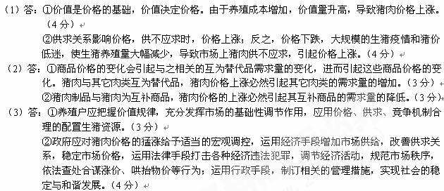 副食品价格与人民的生活息息相关。2007年4月以来,猪肉价格持续上涨,最高时达到27元/千克。与此同时,猪肉价格也带动了其他肉类等副食品价格的上涨。 副食品价格与人民的生活息息相关。2007年4月以来,猪肉价格持续上涨,最高时达到27元/千克。与此同时,猪肉价格也带动了其他肉类等副食品价格的上涨。