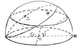 下图为北半球甲乙两地某日“太阳视运动路线图”,图0为地平圈,箭头为太阳视运动方向,∠1=∠2=22°,悉尼该日太阳升起的方向A.东北B.东南C.正东D.正北 下图为北半球甲乙两地某日“太阳视运动路线图”,图0为地平圈,箭头为太阳视运动方向,∠1=∠2=22°,悉尼该日太阳升起的方向A.东北B.东南C.正东D.正北