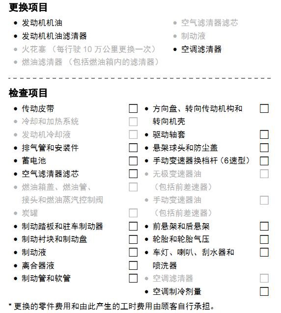 丰田雷凌十万公里保养费用,雷凌10万公里保养项目