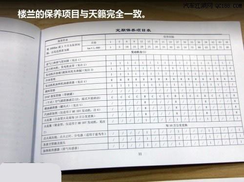 日产楼兰保养手册,楼兰保养一次多少钱