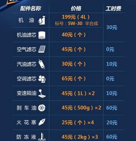 东风风光580保养费用,风光580的保养价格表