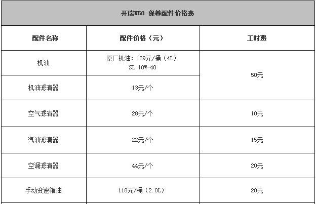 开瑞k50保养周期,开瑞k50保养费用明细表