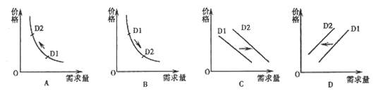 为积极增加进口,满足国内经济社会发展及消费需求,2013年我国要对780多种进口商品实施低于最惠国税率的年度进口暂定税率。例如,降低调味品、特殊配方婴幼儿奶粉、 为积极增加进口,满足国内经济社会发展及消费需求,2013年我国要对780多种进口商品实施低于最惠国税率的年度进口暂定税率。例如,降低调味品、特殊配方婴幼儿奶粉、
