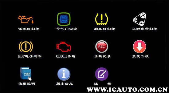 现代瑞纳保养灯怎么归零,瑞纳保养灯归零方法